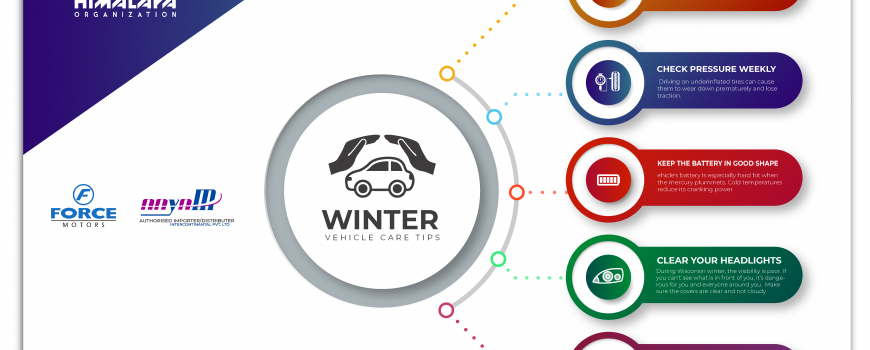 winter-car-tips-2020